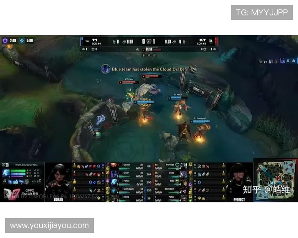 英雄联盟S15总决赛精彩回顾与战队表现深度分析