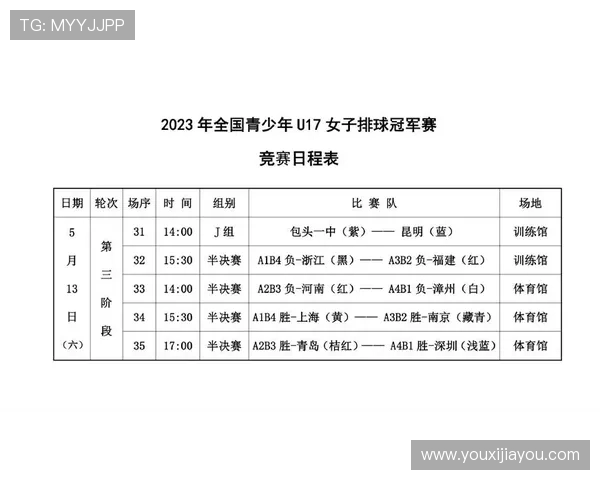 广州排球队在冠军赛中的耐力表现分析与启示
