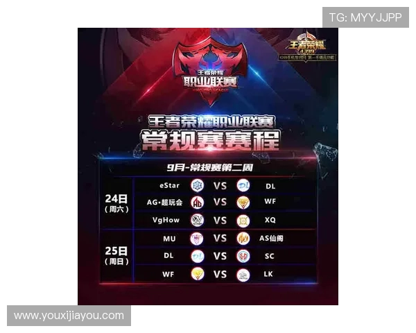 王者荣耀最新状态排行榜揭晓BLG战队荣登第九名引发热议