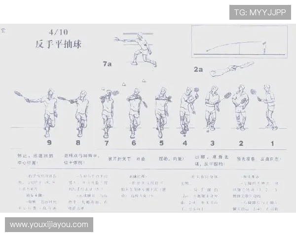 羽毛球盛宴：深入解析北京羽毛球队的速度与技巧之旅