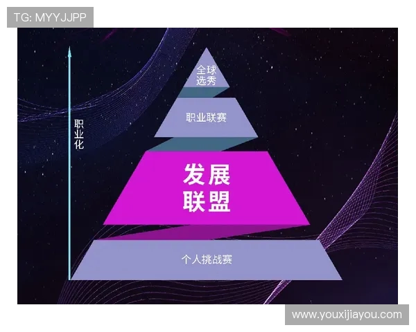 《电竞产业发展现状与未来趋势分析:从职业联赛到全球化电竞文化崛起》