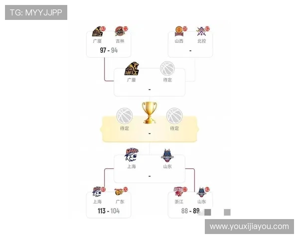 2017年CBA山东对阵广厦精彩比赛录像回顾与分析